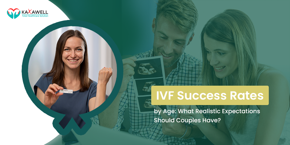 IVF Success